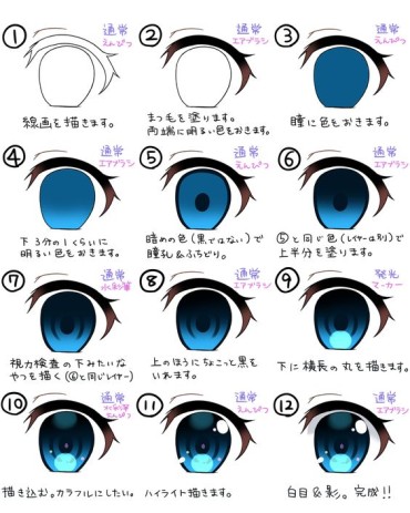 Beginner digital drawing idea to draw a cute manga eye step-by-step
