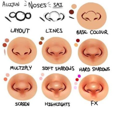 a simple tutorial on how to draw a nose digitally