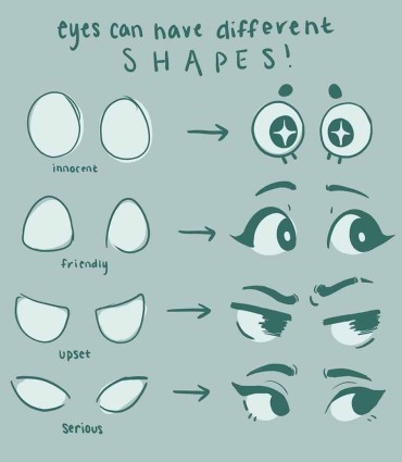 Different easy cartoony eyes to replicate for beginners - digital drawing ideas